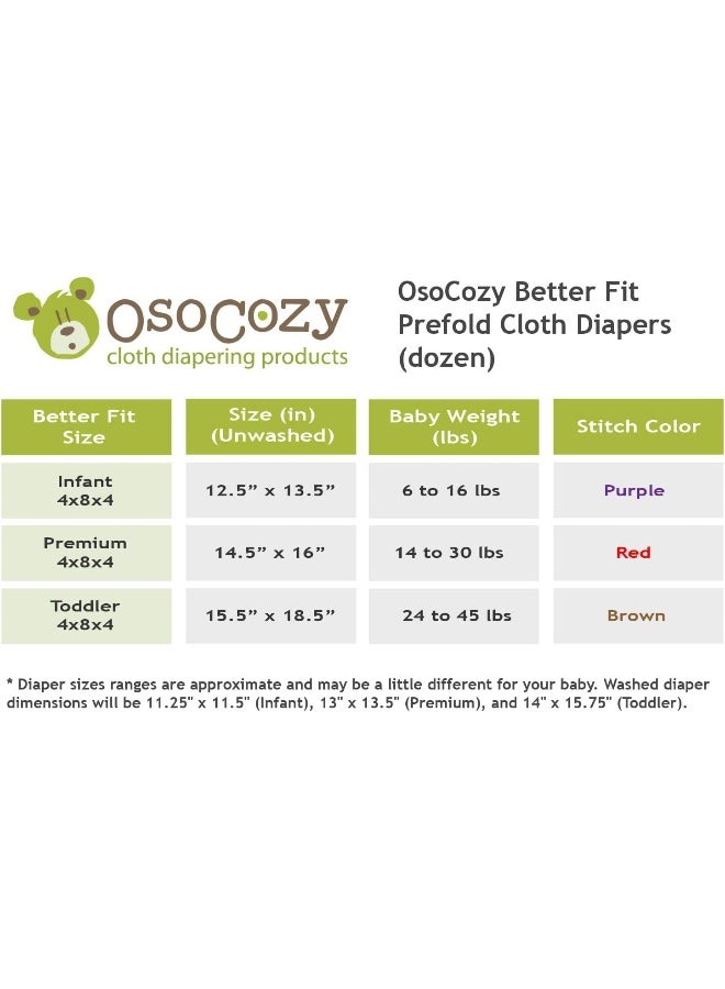 OsoCozy Better Fit Unbleached Prefolds - Baby Cloth Diaper Prefolds Made Of 100% Indian Cotton - Diaper Service Quality (DSQ) {Premium 4x8x4 Fits 14-30 lb.} - Dozen - Image 4